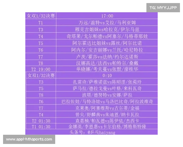 世乒赛多哈双场馆转场挑战卢赛尔与大学馆相距15公里如何解决转场难题 世乒赛多哈双场馆转场挑战卢赛尔与大学馆相距15公里如何解决转场难题